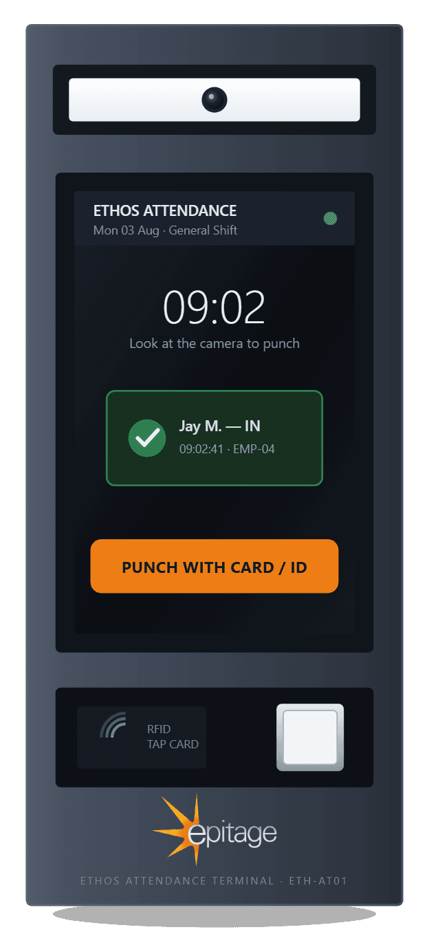 Rendered front view of the ETH-AT01 attendance terminal: illuminated camera bar, portrait touch display showing a recorded punch, RFID tap zone and fingerprint scanner in a graphite sheet-steel tower